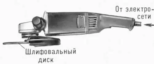 Рис 2б Шлифовальная ручная машина электрическая Рис 5 Электрический - фото 197