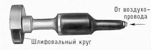 Рис 2а Шлифовальная ручная машина пневматическая Рис 3 Пневматический - фото 201