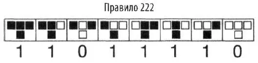 Восемь возможных комбинаций значений для ячейки и ее соседей слева и справа - фото 51