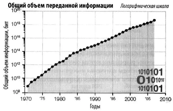 Исследователи признают что их выводы и изображения удалось получить только с - фото 65