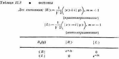 Для каждого из них приведены элементы матрицы j R i поворотов вокруг - фото 274