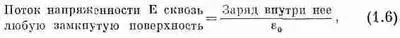 где e 0 некоторая постоянная читается эпсилоннуль Если внутри поверхности - фото 9