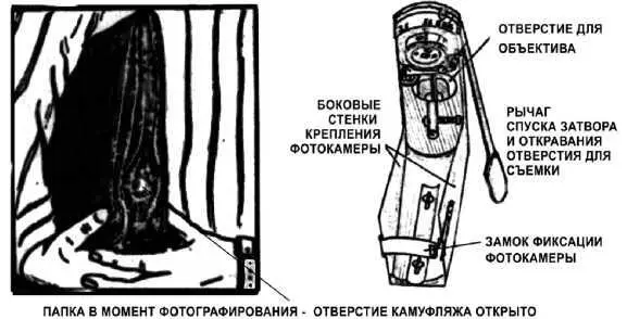 Камуфляж Кожаная папка с механизмом спуска затвора из архива Keith Melton - фото 108