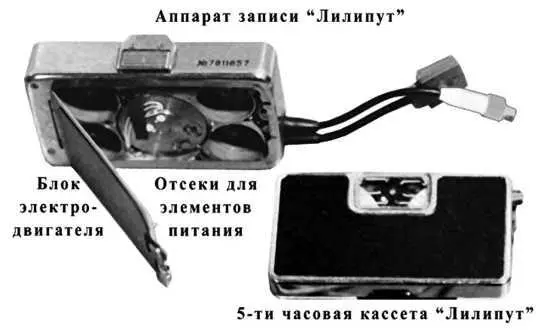 Проволочный диктофон Лилипутиз архива Keith Melton Spy Museum Лилипут - фото 138