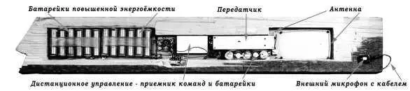 Радиозакладка внутри деревянного бруска из архива Keith Melton Spy Museum - фото 160