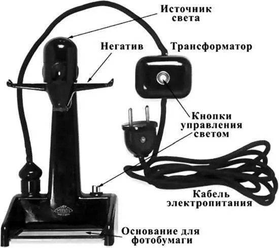 Увеличитель Минокс для фотопечати из архива Keith Melton Spy Museum - фото 60