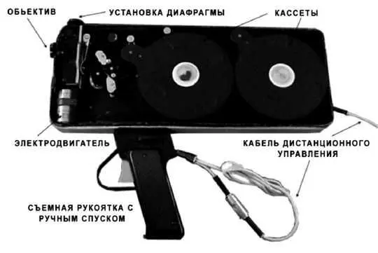Имбирь со снятой крышкой и рукояткой из архива Keith Melton Spy Museum - фото 74