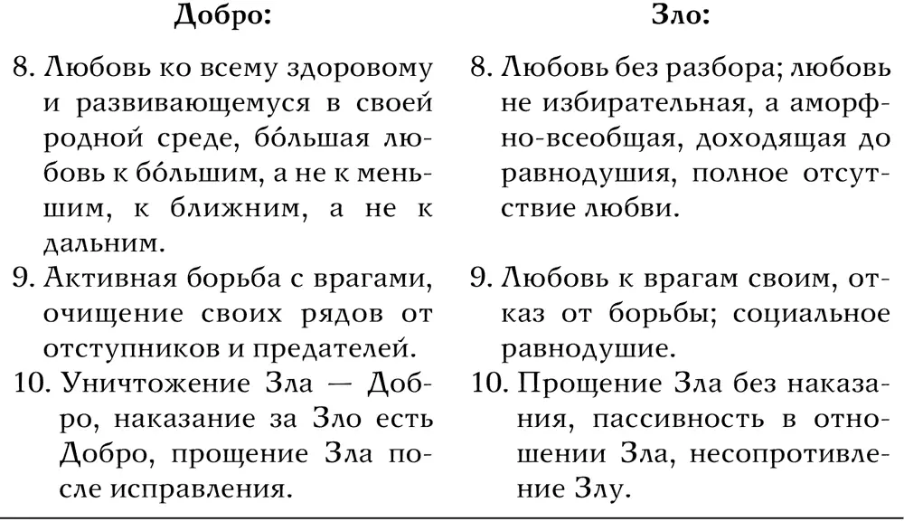 Мы видим что система ценностей ведической культуры понимание этой культурой - фото 20