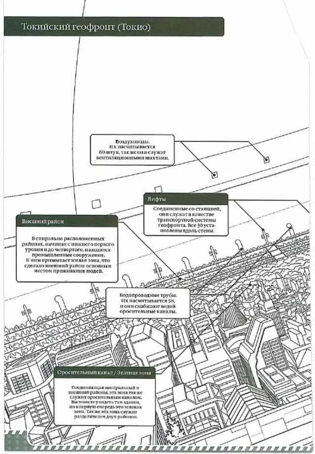 ГОРОД БУДУЩЕГО КОНТЕКСТ городагород для жизницифровой город - фото 28