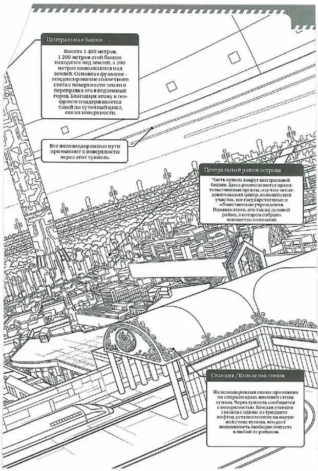 ГОРОД БУДУЩЕГО КОНТЕКСТ городагород для жизницифровой город - фото 29