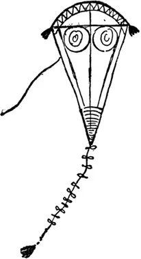 K K was a kite Which flew out of sight Above houses so high Quite into - фото 198