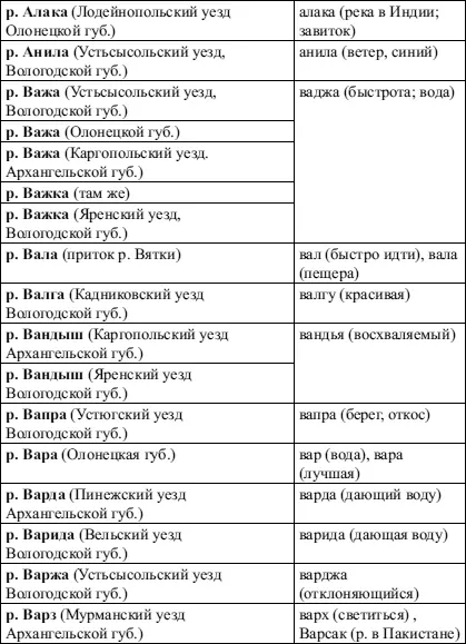 Альтернативная история России От Михаила Ломоносова до Михаила Задорнова - фото 7