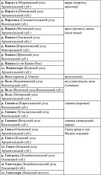 Гиперборея Н - фото 8