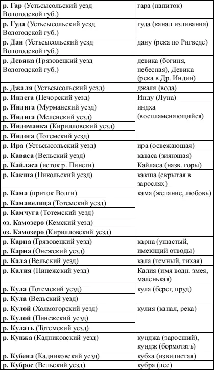 Альтернативная история России От Михаила Ломоносова до Михаила Задорнова - фото 9