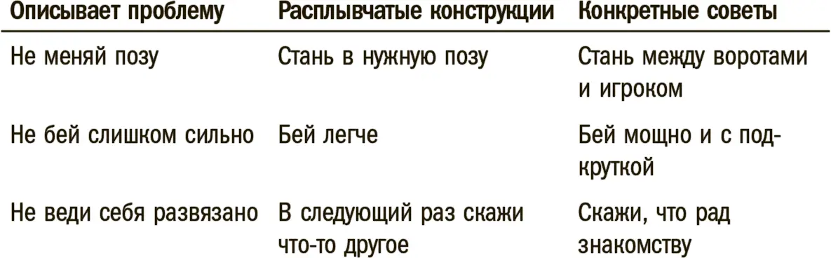 Во время тренировочной игры или в других обстоятельствах когда участников - фото 2