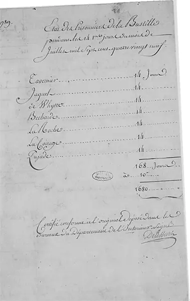 Список заключенных Бастилии на 14 июля 1789 г Национальный архив Франции - фото 91