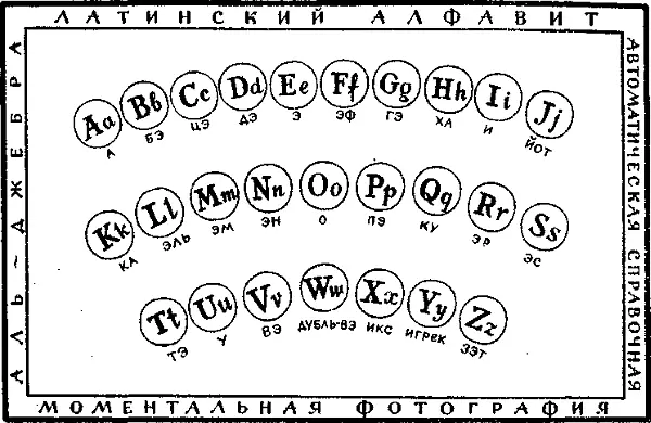 Ну мы рассмотрели и те и эти фотографии Латинские буквы ничего себе а - фото 108