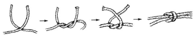 2 Восьмёрка Это узелстопор его вяжут на конце верёвки чтобы она не - фото 1