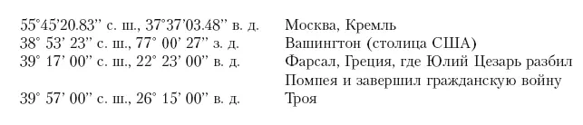 4 Что такое вакуум Идеальный вакуум это пространство в котором ничего - фото 19