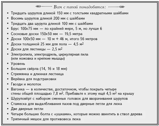 Чтобы построить платформу вам понадобится некоторое количество досок 50 150 - фото 32