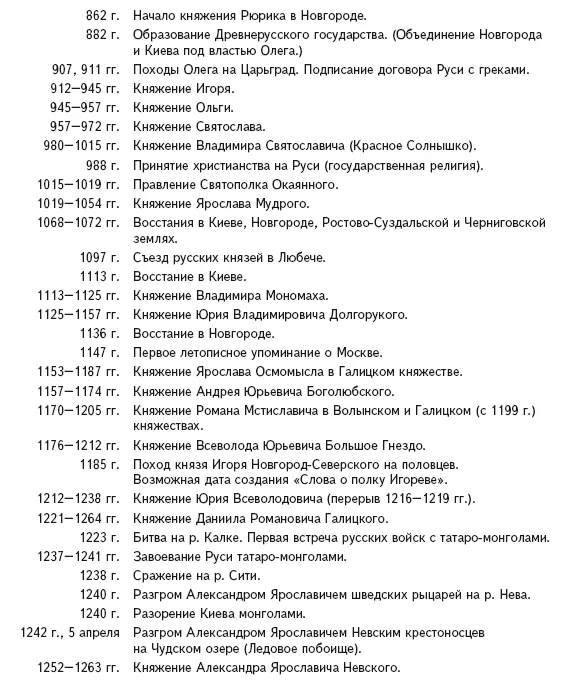 Опасная книга для мальчиков - фото 74