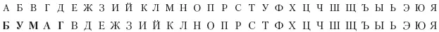 Обратим внимание что буквы не повторяются в нижней строке всё также 33 буквы - фото 92