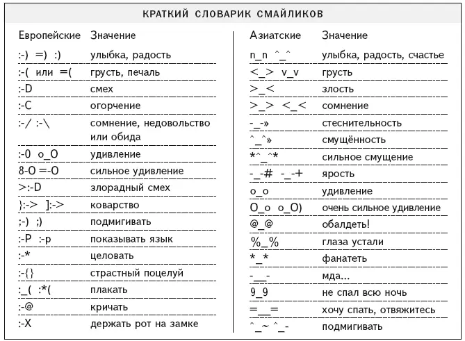 Облака Просто поразительно сколько раз за жизнь человек вглядывается в небо и - фото 139