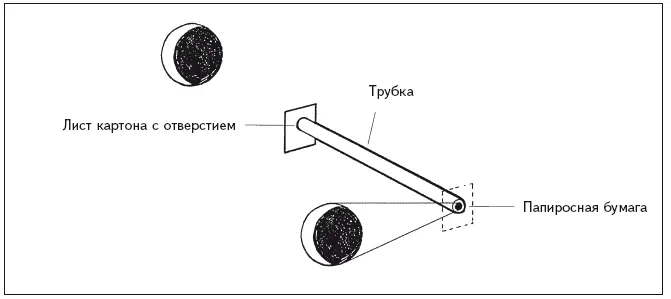 Увеличенное изображение Можно соорудить и такой проектор который будет давать - фото 179