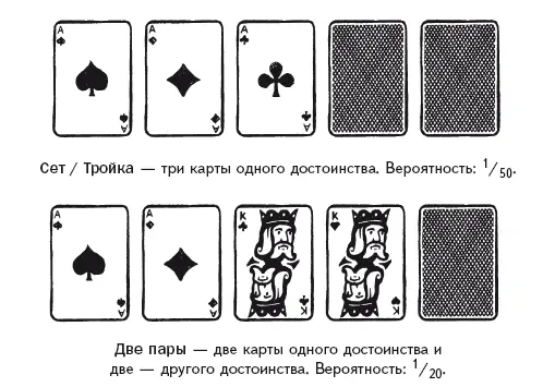 Запомни эти комбинации Их обязательно надо знать наизусть потому что - фото 202