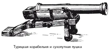 Изобретение пороха и технологии литья железа привели к созданию гладкоствольных - фото 221