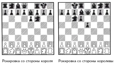 En Passant Это необычный ход которым пешка может съесть вражескую пешку - фото 238
