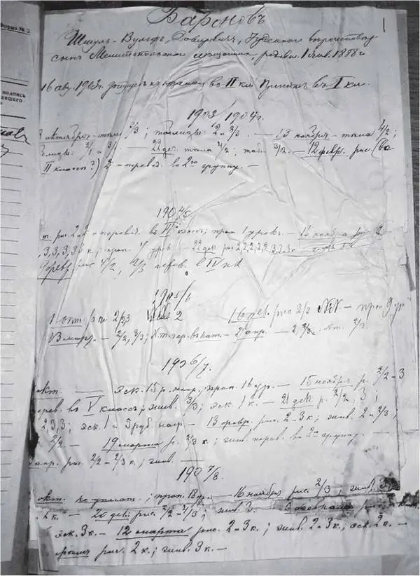 Страницы из дела ОРШ ШВ Баранова Одесса 19031908 гг Фото автора Париж - фото 28