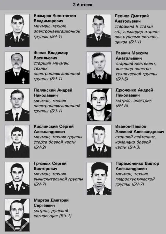 Она утонула Правда о Курске которую скрывают Путин и Устинов - фото 38