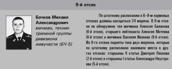 Остается добавить что все отсеки отделены друг от друга межотсечными - фото 49