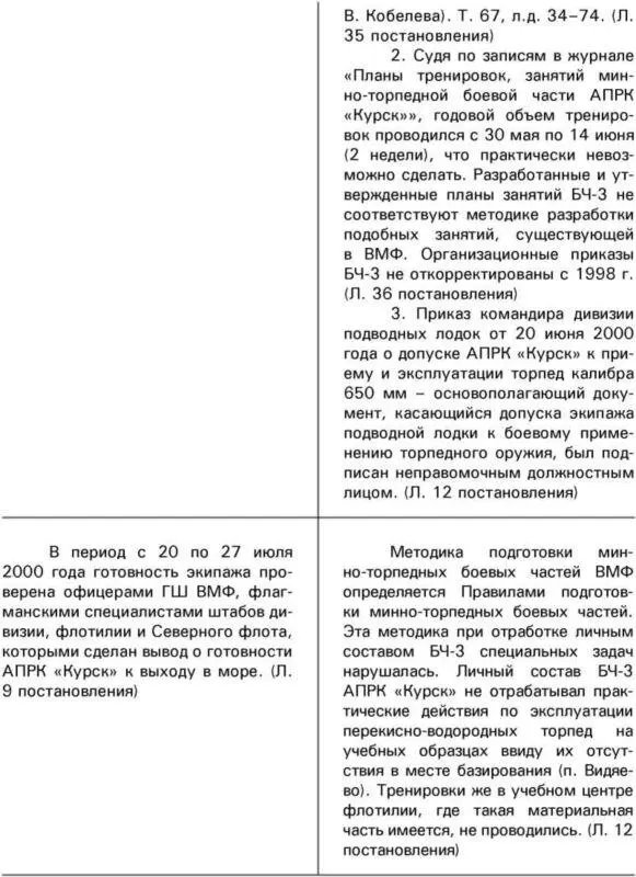 Она утонула Правда о Курске которую скрывают Путин и Устинов - фото 217