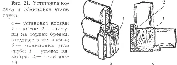 В проемы для дверей и окон ставят косяки с порогом и верхним брусом Со срубом - фото 75