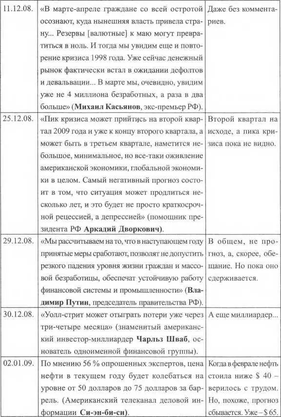 если И напоследок с - фото 116