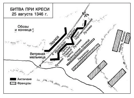 После полудня Филипп VI получает донесение что англичане стоят в боевом - фото 73