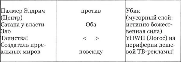Сокрытый секрет ср Гамлета и Вакханок в том что истинный царь YHWH - фото 5