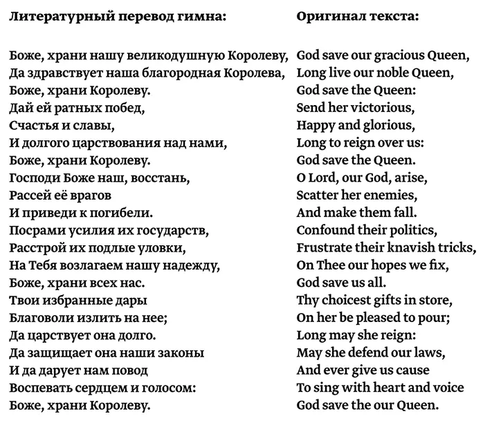 Нужно отметить что приведенный гимн является действующим и относится к - фото 2