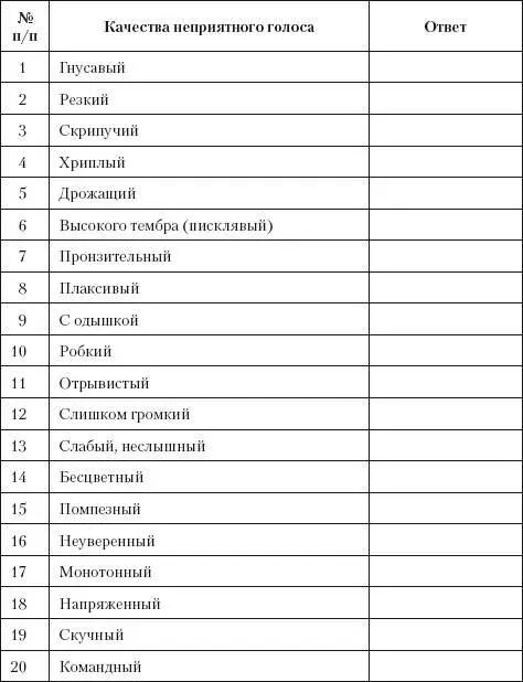 4 Отметьте те качества голоса которые вы замечаете у себя В какой - фото 4