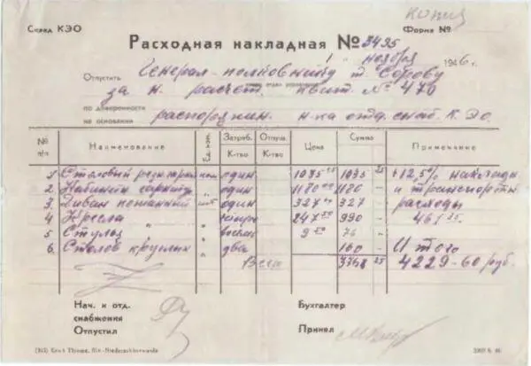 Чтобы набежать обвинений в мародерстве семья Серовых всю жизнь хранила - фото 61