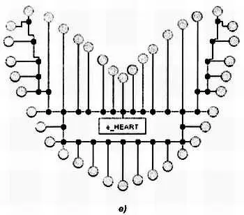 Рис 146 Виртуальная модель в EWBэлектронного сердца а б соответствие - фото 197