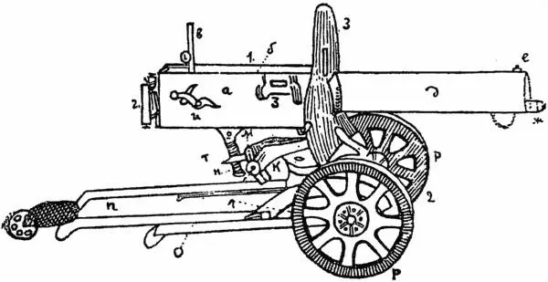 Рис 13хлин пулемет Максима на станке сист Соколова 1 Тело пулемета 2 - фото 1