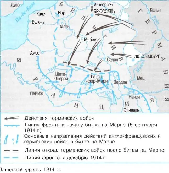 На Восточном фронте завязались тяжелые бои России не удалось добиться успеха в - фото 11
