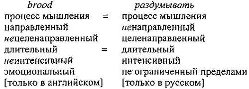 Эмоциональность английского ментального действия подчеркивает направленность - фото 31