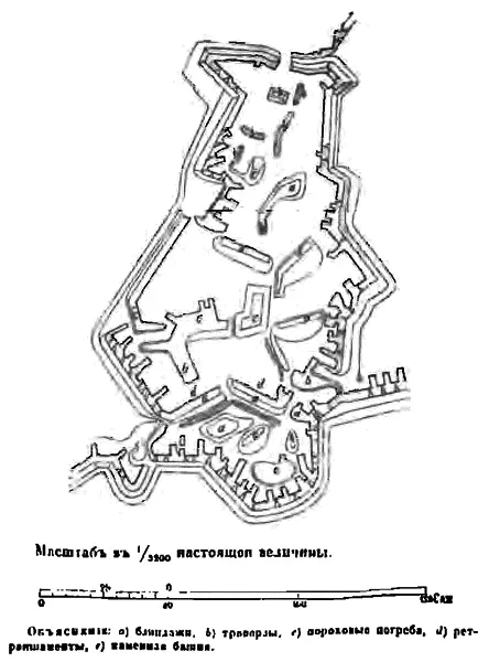 План укреплений Малахова кургана В этом описании итальянского историка - фото 94