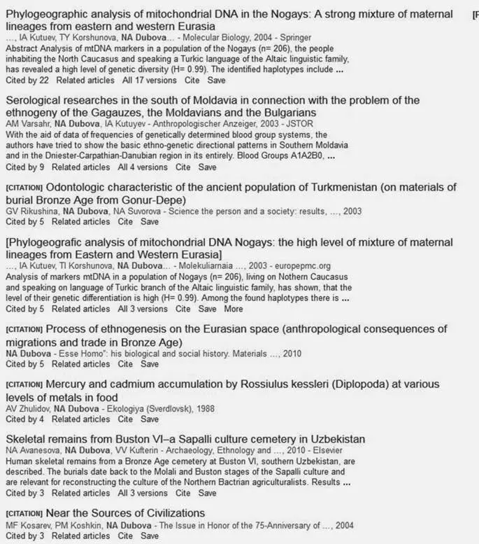 Доктор исторических наук подписант Ю Чистов Индекс Хирша равен 4 Доктор - фото 112