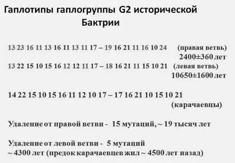Слайд 8 Слайд 9 Балановский и здесь решил покритиковать показав на - фото 145