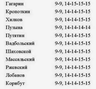 Кривые зеркала философа Лебедева Я признаться думал что последними - фото 174